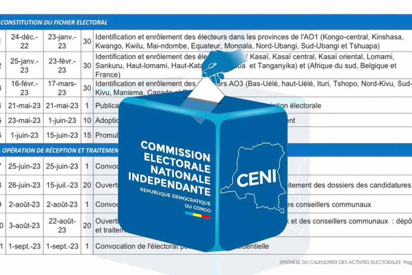 Télécharger Calendrier électoral De La CENI En PDF (RDC 2024)