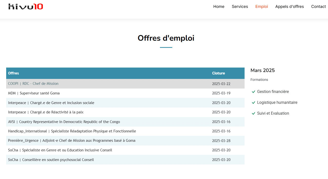 Kivu10.org Offres d’Emploi en RDC : Opportunités actuelles